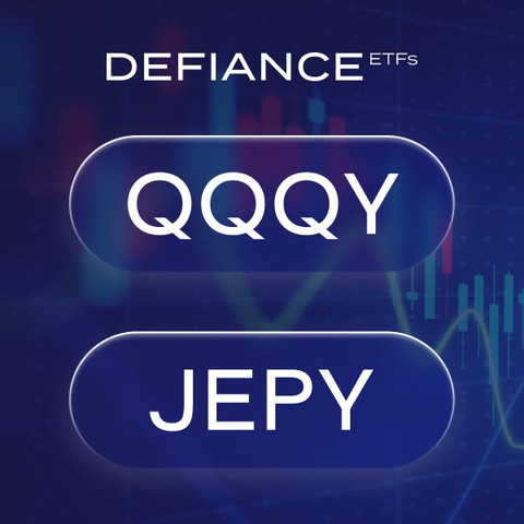 Defiance ETFs