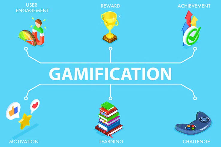 Gamification