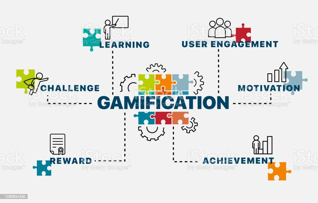 Gamification