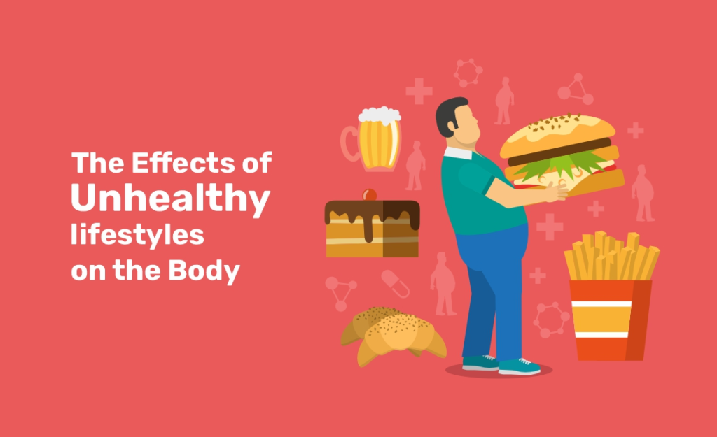 Unhealthy Lifestyle