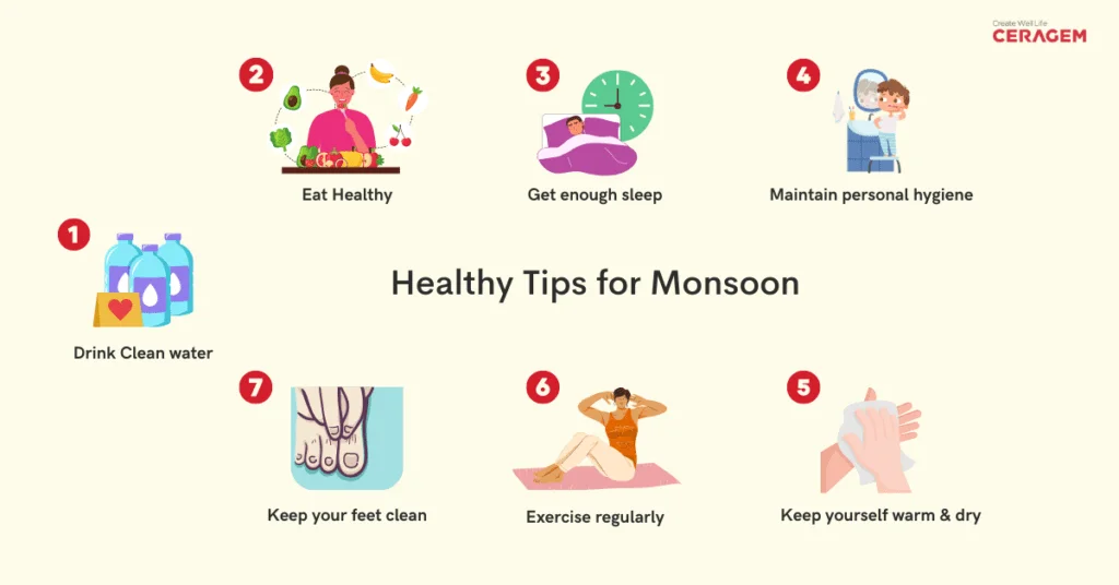 Monsoon